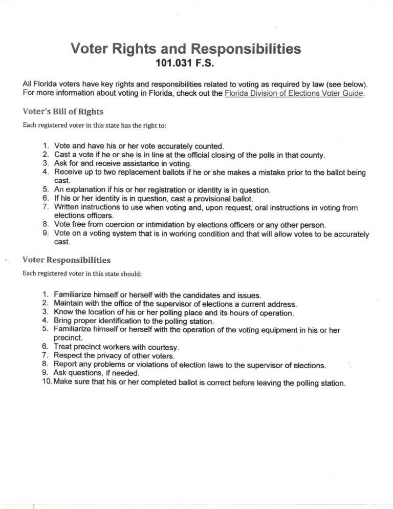 voters rights and responsibilities 101,031 fs